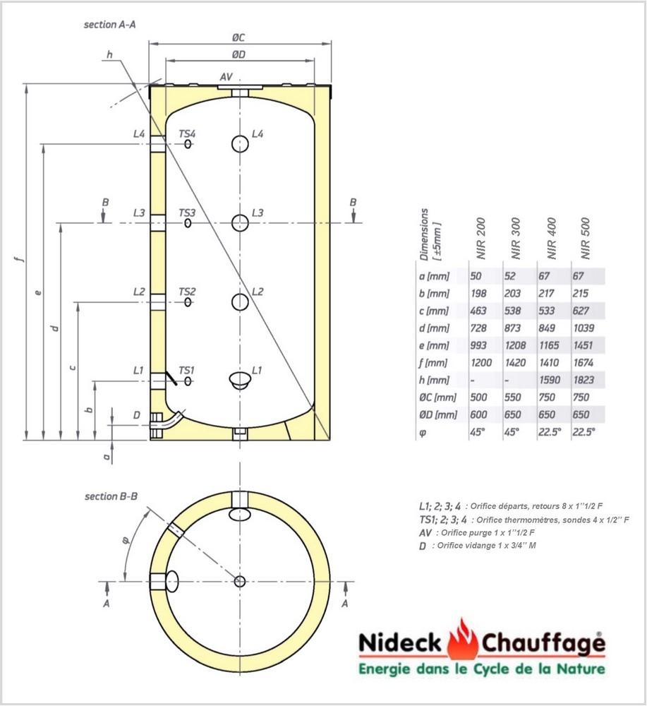 Schéma technique et dimensions ballon tampon NIR 200 à 500 litres
